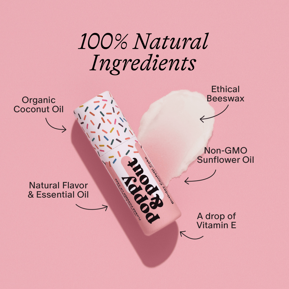 Birthday Confetti Cake Lip Balm | Poppy & Pout - Pages & Parcels