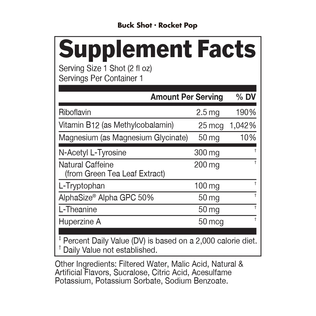 Buck Shot I Bucked Up - Pages & Parcels