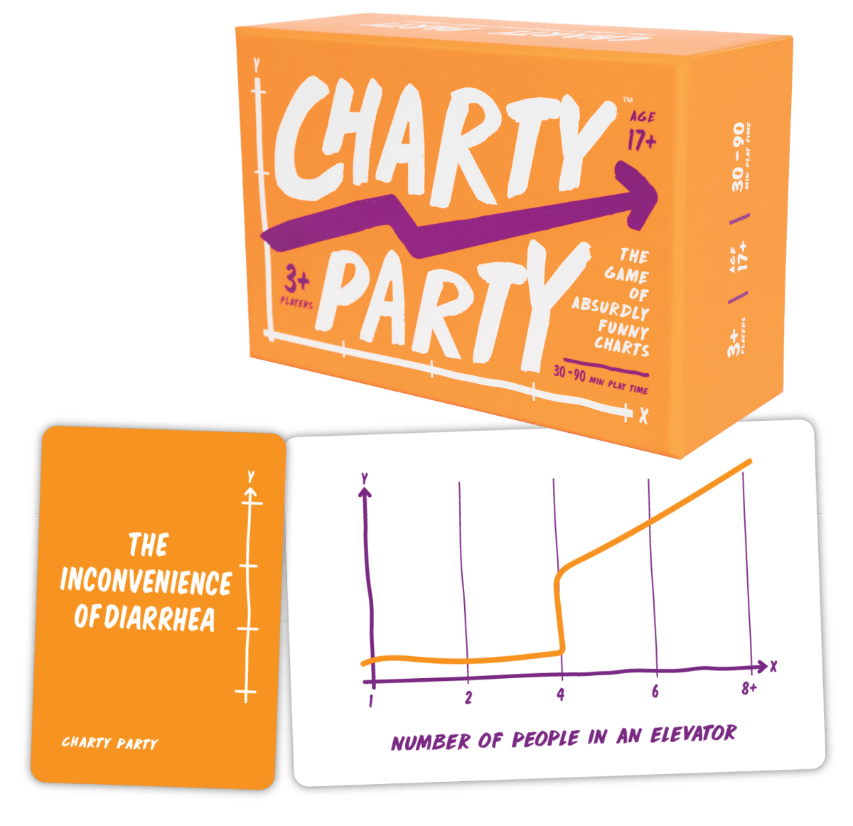 Charty Party: The Game of Absurdly Funny Charts - Pages & Parcels