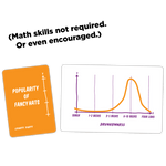 Charty Party: The Game of Absurdly Funny Charts - Pages & Parcels