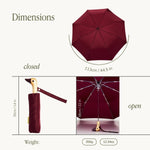 Cherry Eco - Friendly Compact Original Duckhead Umbrella - Pages & Parcels