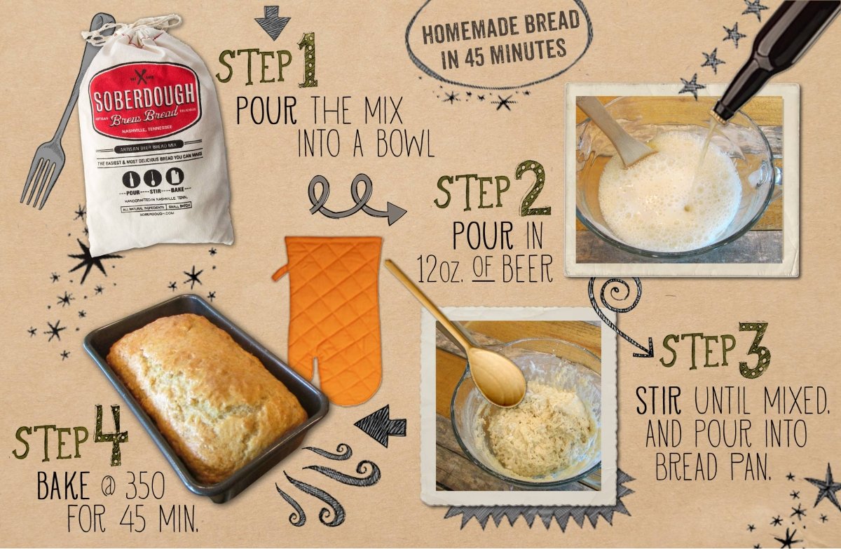 Package of Soberdough Cinnamon Swirl beer bread mix