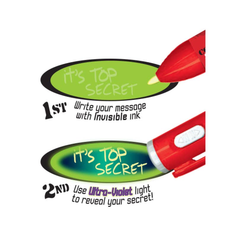 Confidential 3 Color Spy Pen 12/ds - Pages & Parcels