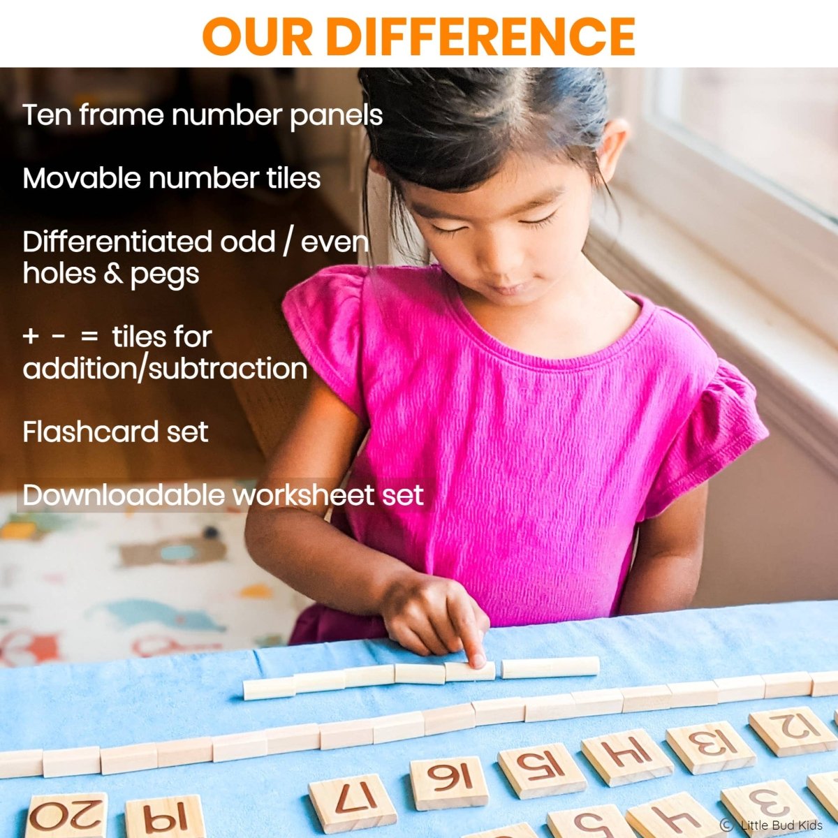 Counting Pegs Math Toy Set & Ten Frame Addition Flashcards - Pages & Parcels