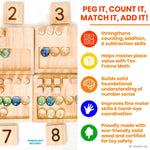 Counting Pegs Math Toy Set & Ten Frame Addition Flashcards - Pages & Parcels