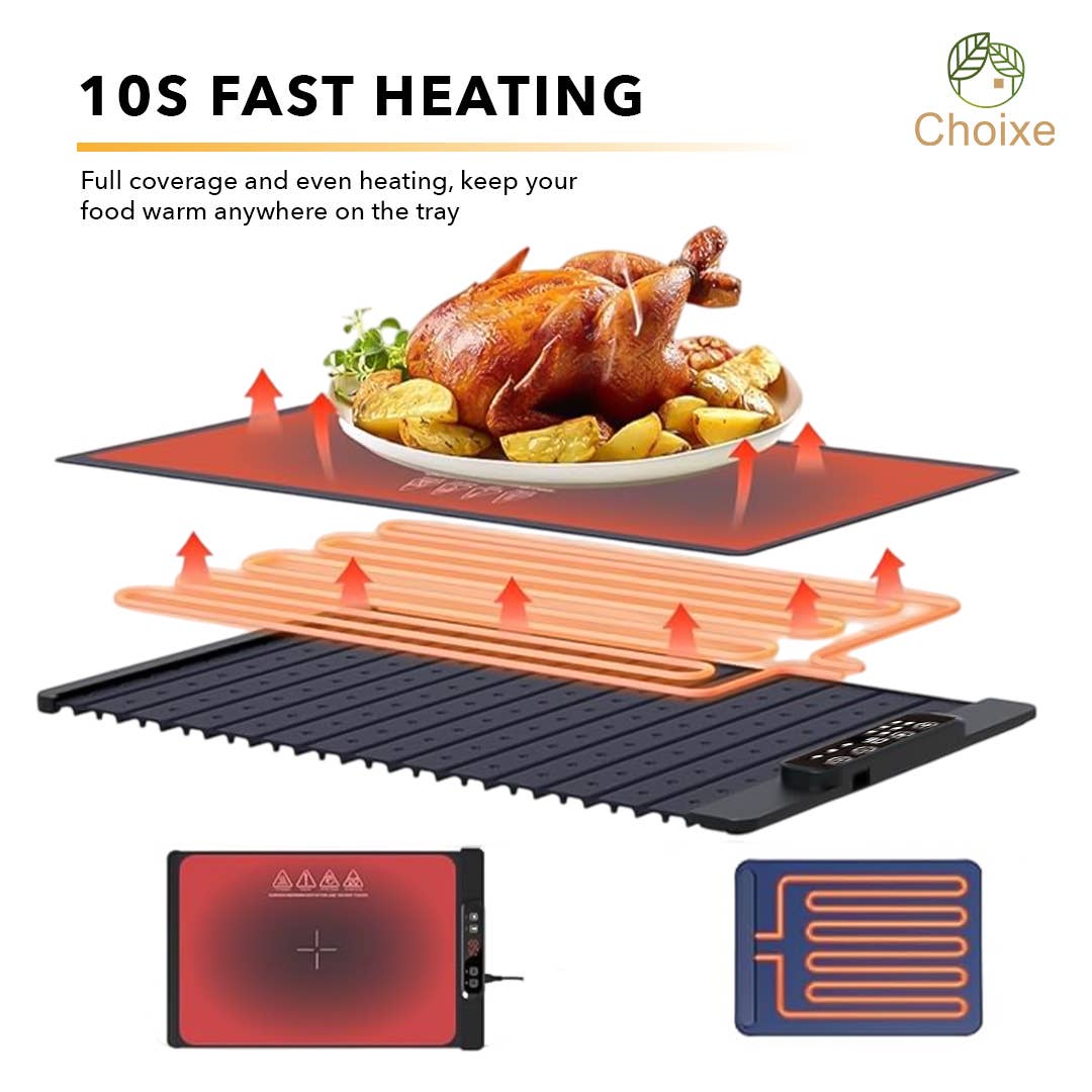 Electric Food Warmer Mat - Portable and Flexible. - Pages & Parcels