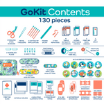 First Aid GoKit (130 pcs) - Pages & Parcels