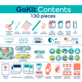 First Aid GoKit (130 pcs) - Pages & Parcels