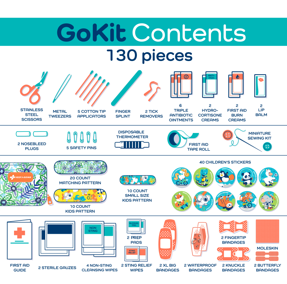 First Aid GoKit (130 pcs) - Pages & Parcels