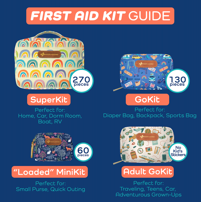 First Aid GoKit (130 pcs) - Pages & Parcels