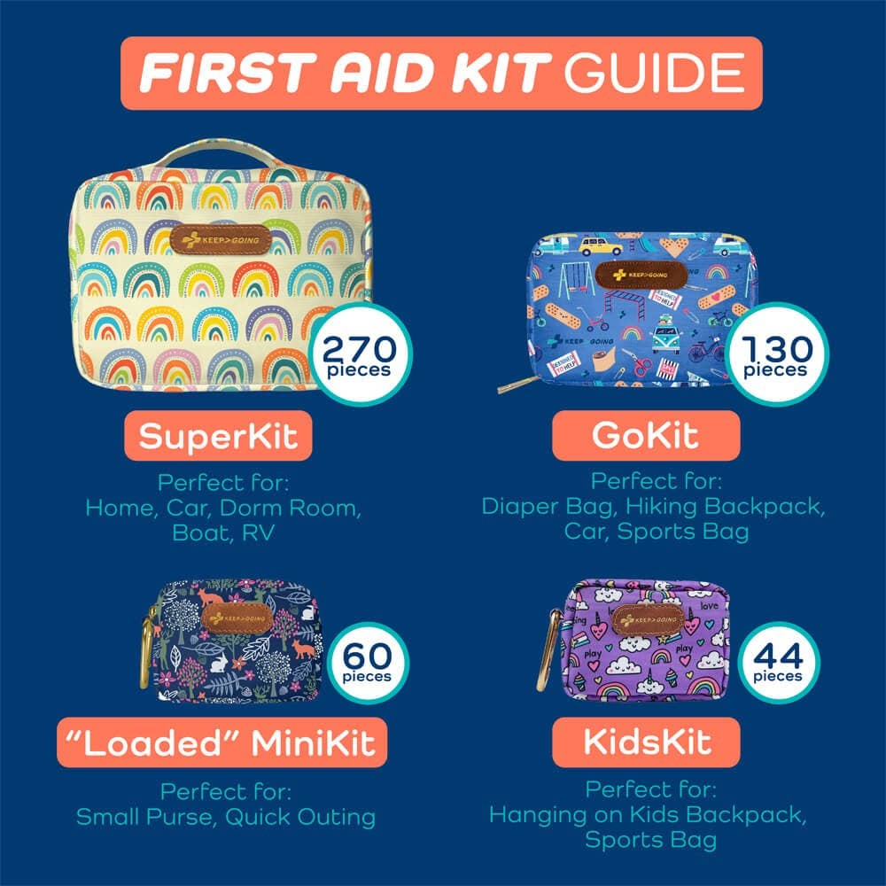 First Aid "Loaded" MiniKit (60 pcs) - Pages & Parcels
