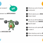 The A to Z Food Joke Book - Pages & Parcels